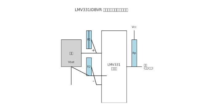 LMV331IDBVR:低功耗、高精度的比较器芯片